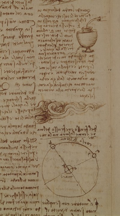 Wetenschappelijke diagrammen, uit de Codex Leicester, 1508-12 (detail) door Leonardo da Vinci